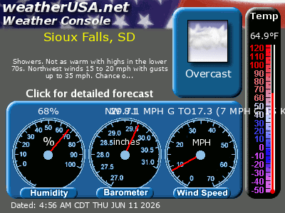 Click for Forecast for Sioux Falls SD from weatherUSA.net Click for Forecast for Sioux Falls SD from weatherUSA.net
